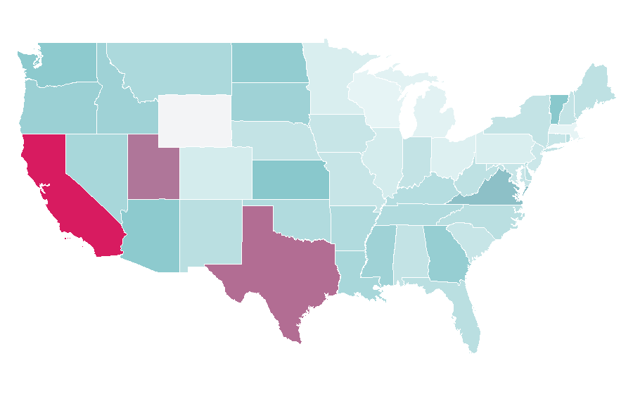 Affinity by region — Vintage Style, United States