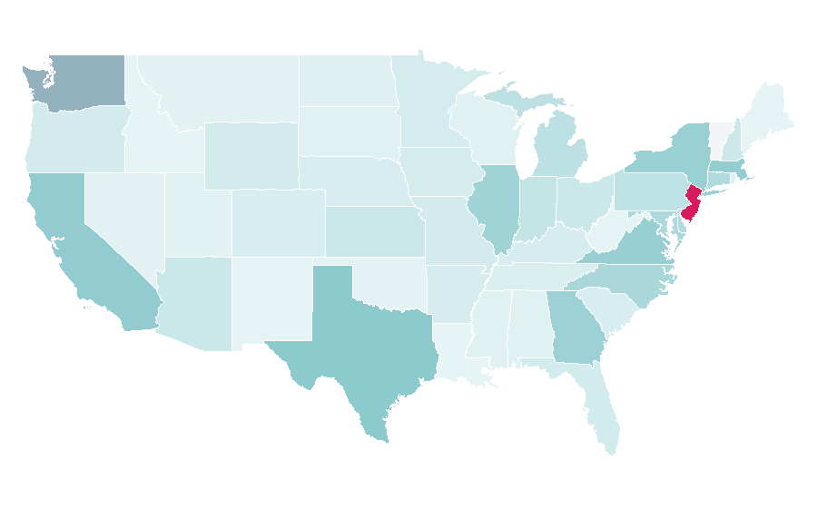 Affinity by region — Virat Kohli, United States