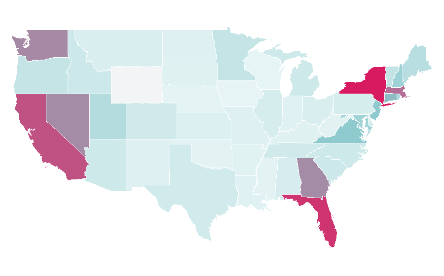 Affinity by region — Virgin Atlantic, United States