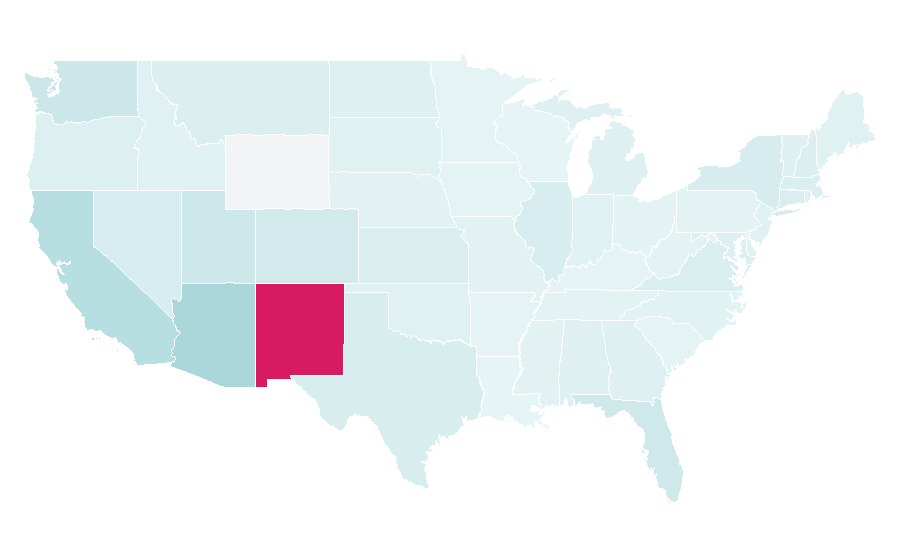 Affinity by region — Virgin Galactic, United States