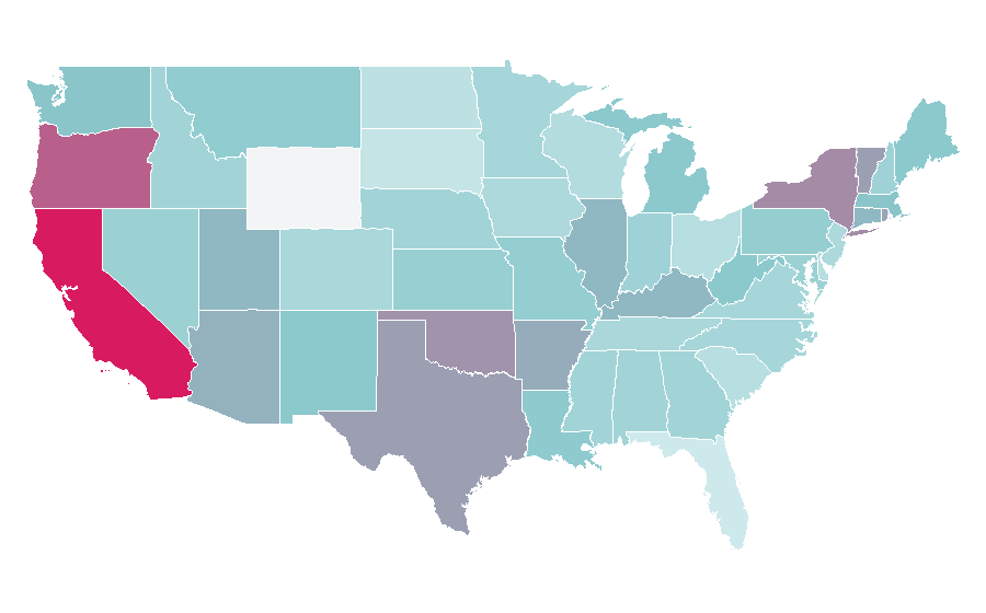 Affinity by region — virgin suicides, United States