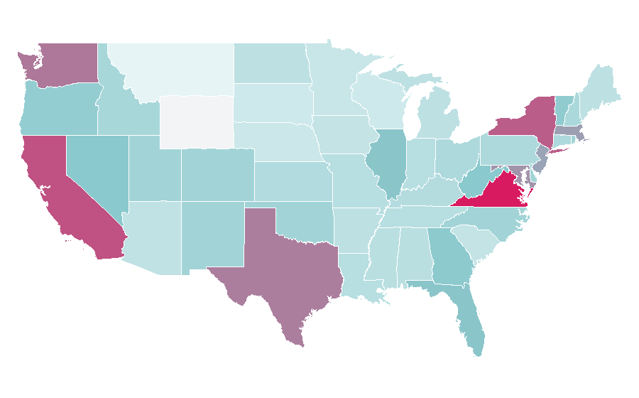 Affinity by region — Virtual machine, United States