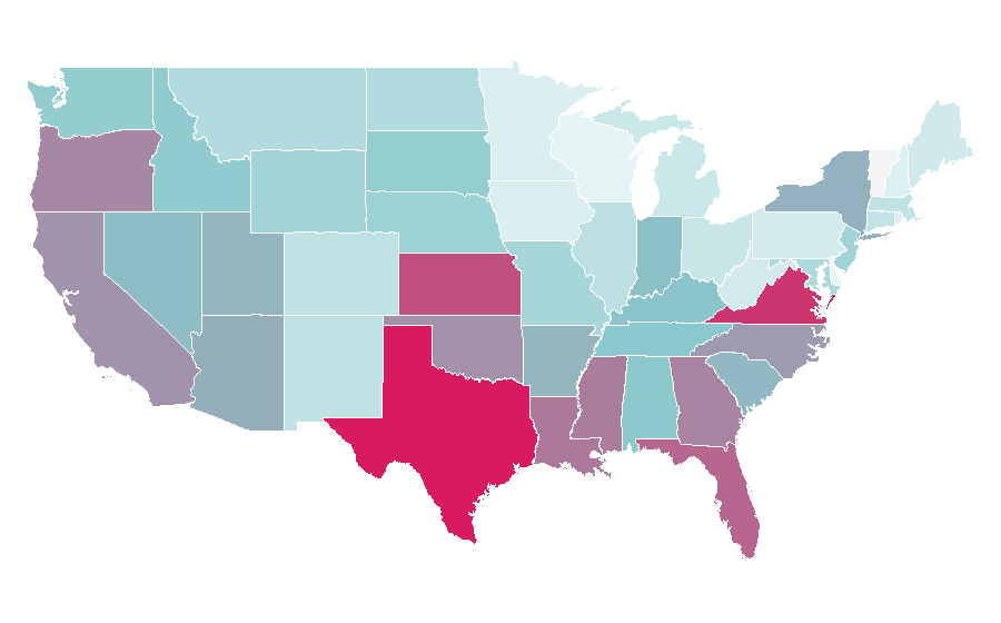 Affinity by region — Virtual private network, United States