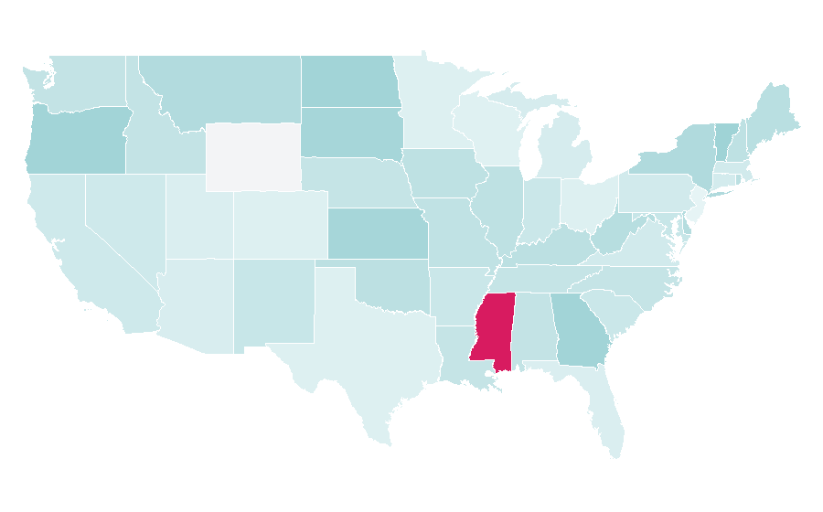 Affinity by region — Virtual world, United States