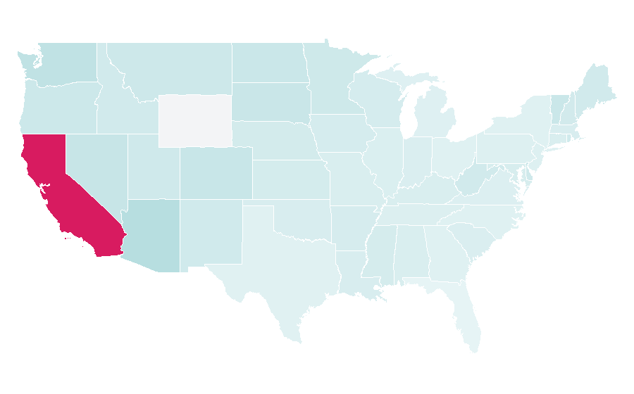 Affinity by region — Visit San Diego, United States