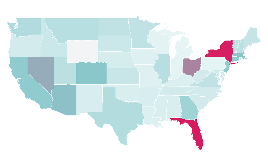 Affinity by region — VistaJet, United States