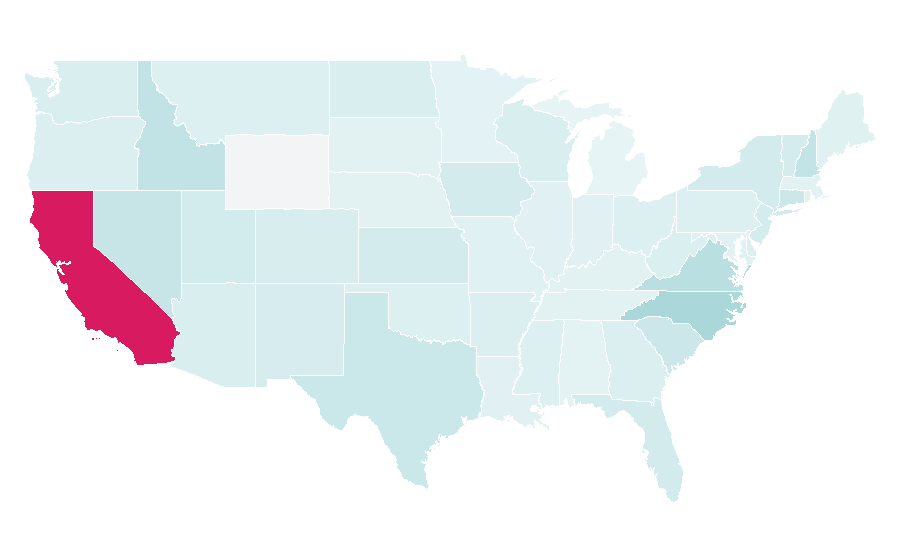 Affinity by region — Vistas, United States