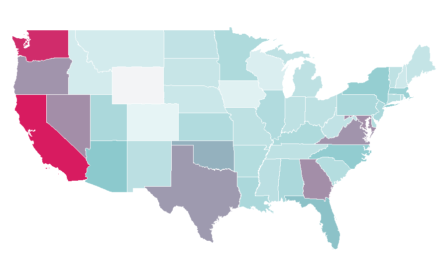 Affinity by region — Visual novel, United States