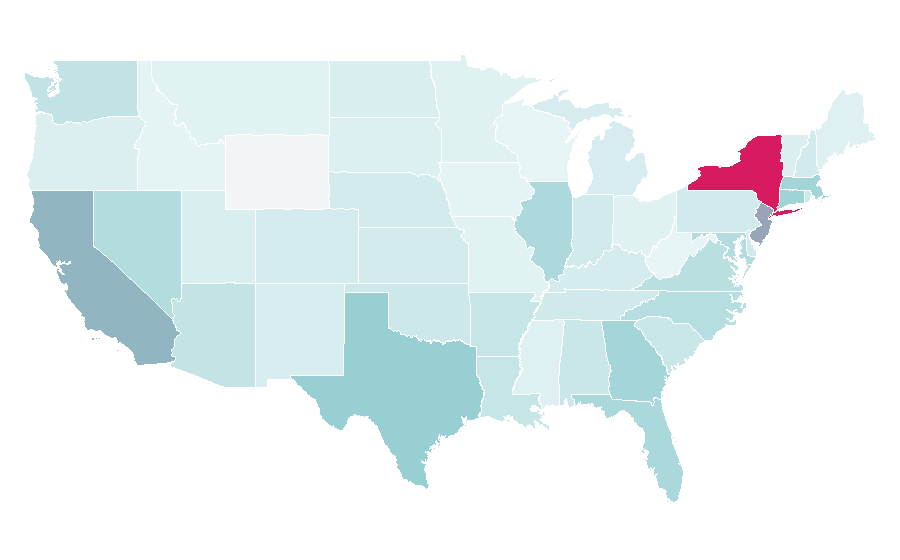 Affinity by region — Vita Coco, United States