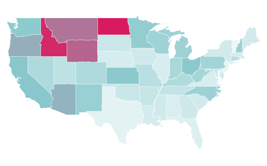 Affinity by region — Vital MX, United States