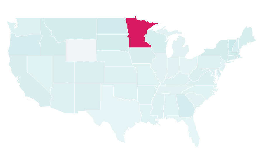 Affinität nach Region — Vitalism, USA
