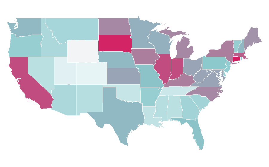 Affinity by region — Vitamin B12, United States