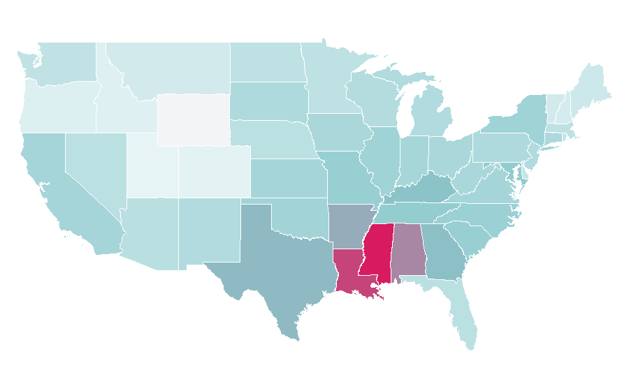 Affinity by region — Vitamin D, United States