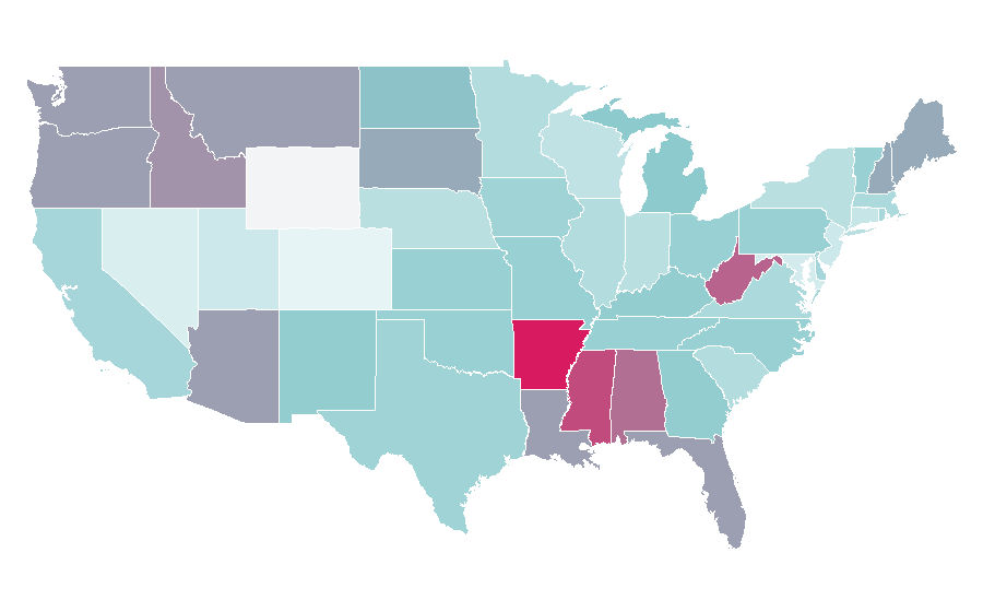 Affinity by region — Vitamin K, United States