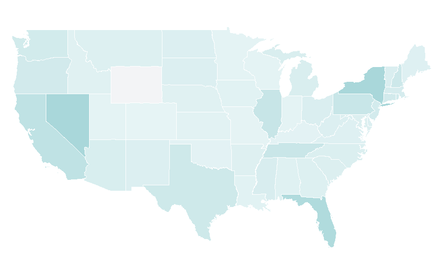 Affinity by region — Vitamin World, United States