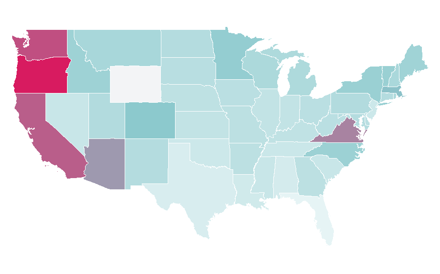 Affinity by region — Viticulture, United States