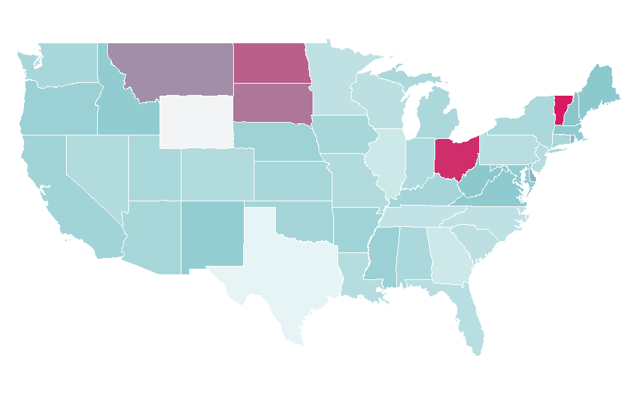 Affinity by region — Vitis, United States