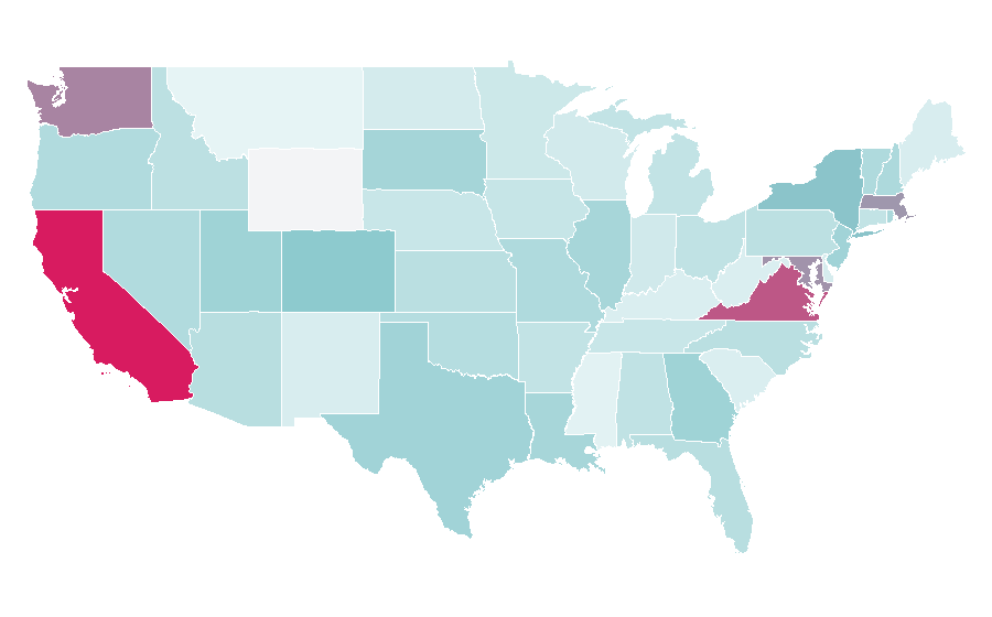 Affinity by region — VMware, United States