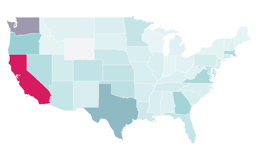 Affinity by region — VnExpress, United States