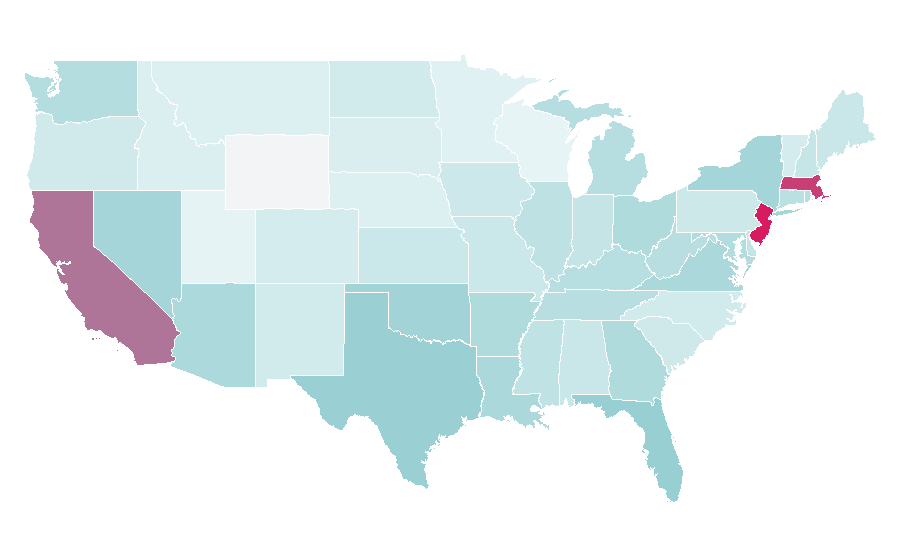 Affinity by region — Vocational school, United States