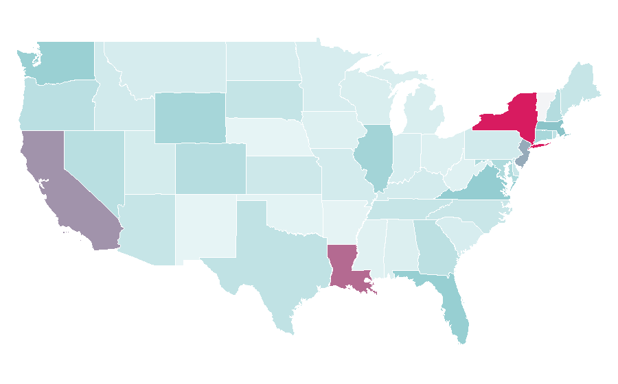 Affinity by region — Vodafone, United States