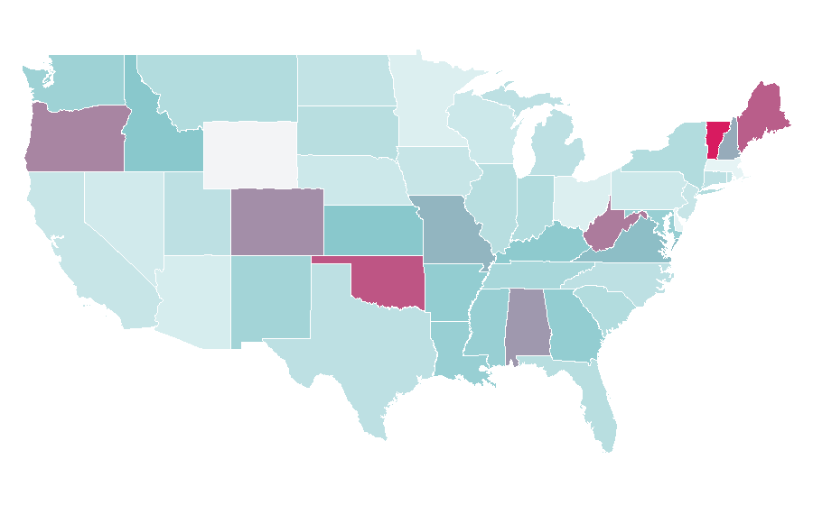 Affinity by region — VoIP phone, United States