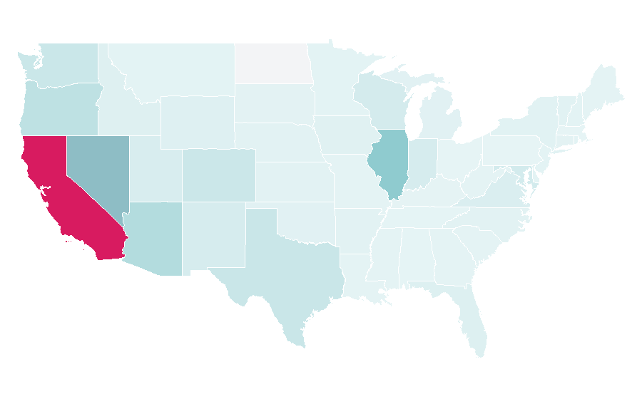 Affinity by region — Volaris, United States