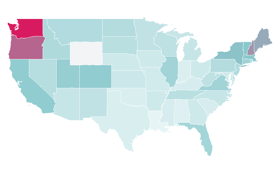 Affinity by region — Volkswagen Caddy, United States