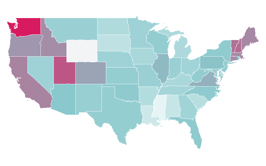 Affinity by region — Volkswagen Golf, United States