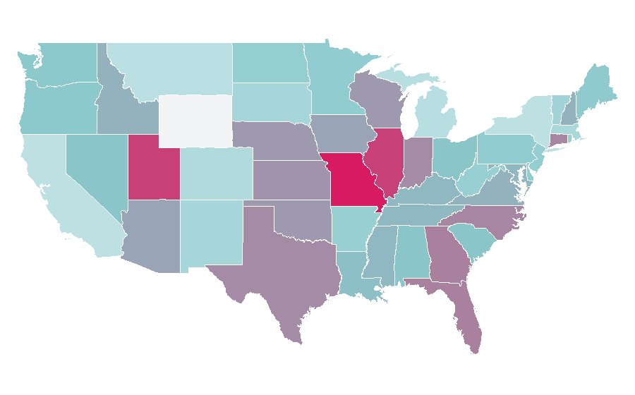 Affinity by region — Volkswagen Passat, United States
