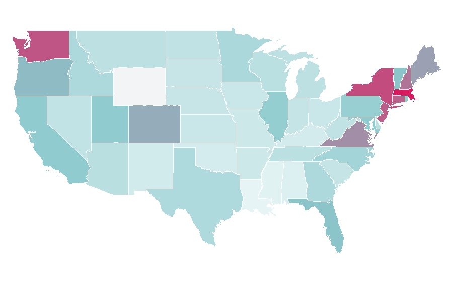 Affinity by region — Volkswagen Polo, United States