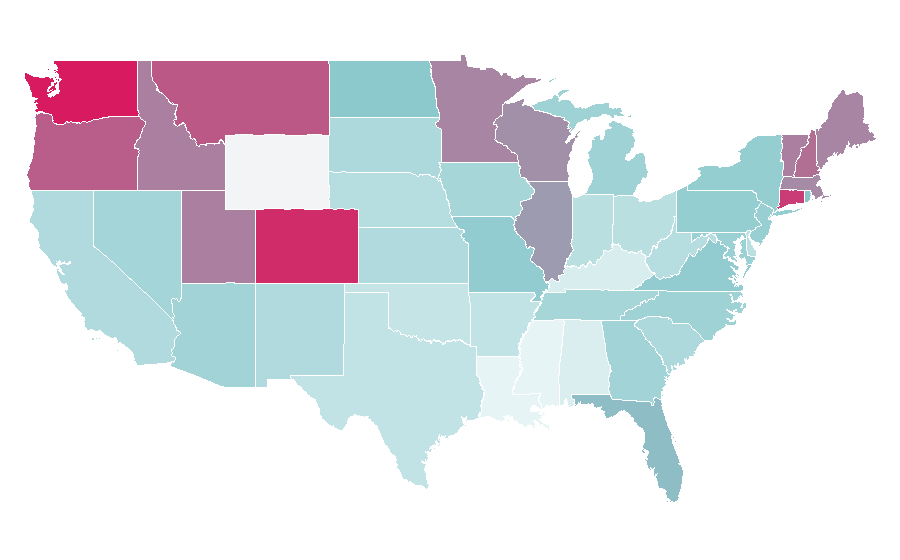 Affinity by region — Volkswagen Touareg, United States