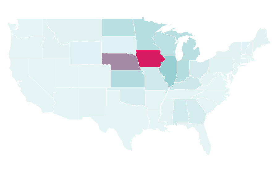 Affinity by region — Von Maur, United States