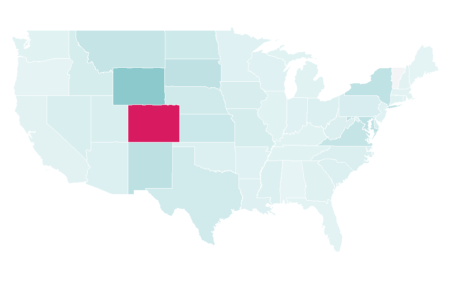 Affinity by region — Von Miller, United States