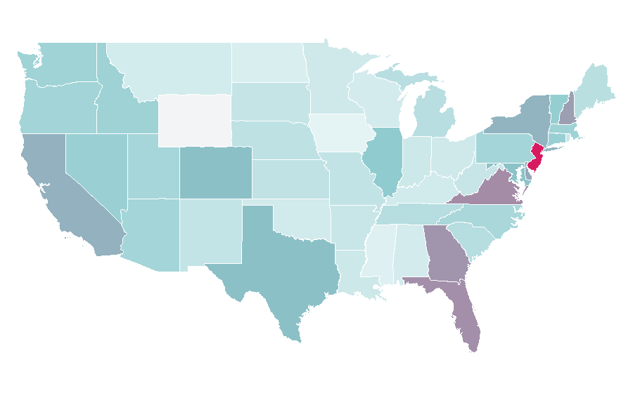 Affinity by region — Vonage, United States