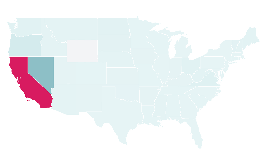 Affinity by region — Vons, United States