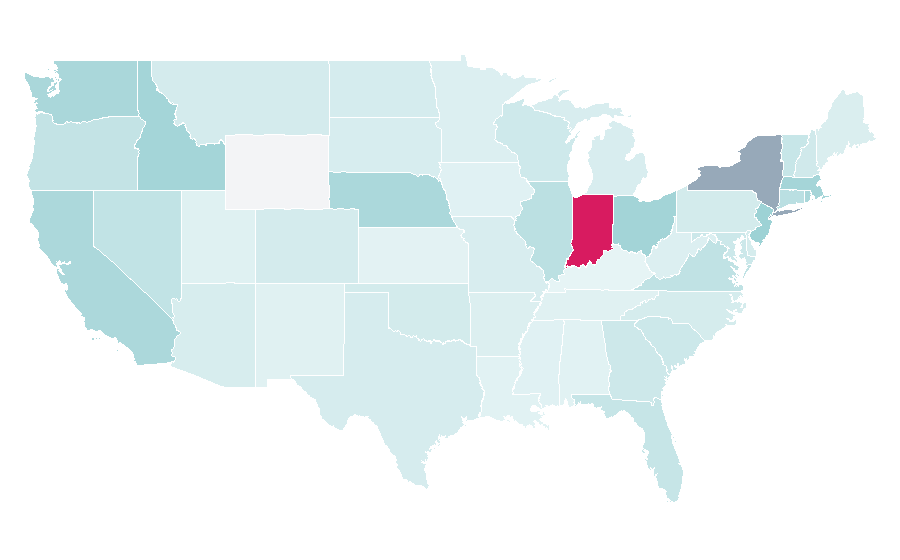 Affinity by region — VRT, United States