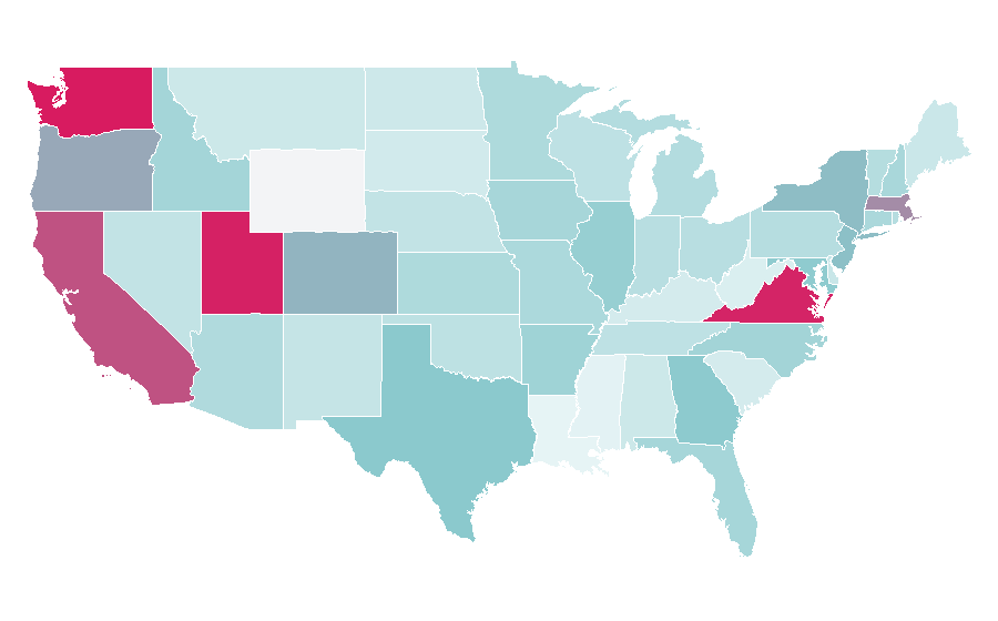 Affinity by region — VS Code, United States