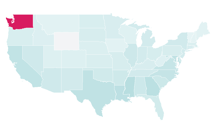 Affinity by region — Vulnerability (computing), United States