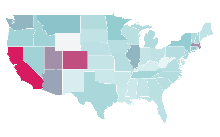 Affinität nach Region — Vuori, USA