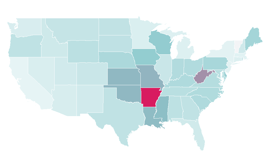 Affinity by region — Vuse, United States