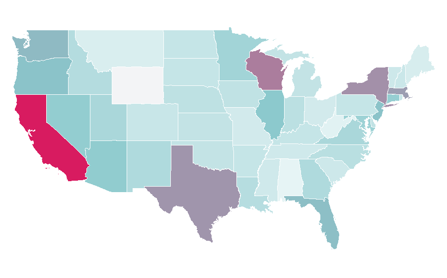 Affinity by region — Wafer, United States