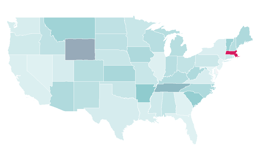 Affinity by region — Wagon Wheels, United States