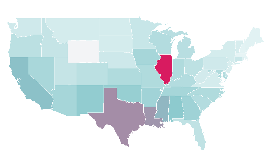 Affinity by region — Wahl Clipper, United States