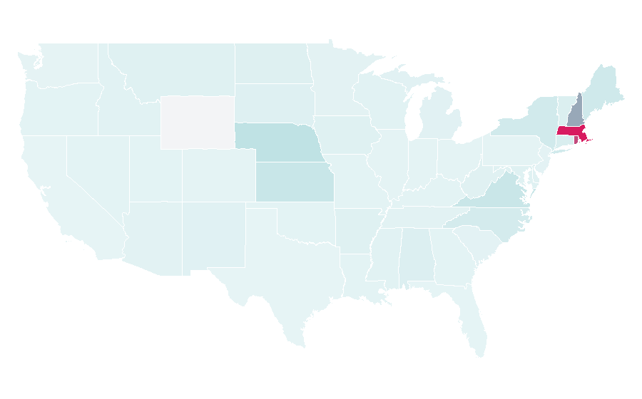Affinity by region — Wakefield, United States