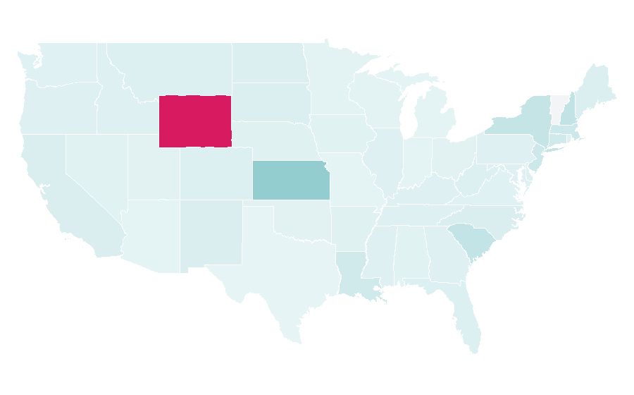 Affinity by region — Walking tour, United States