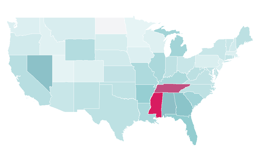Affinity by region — WalletHub, United States