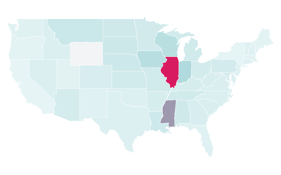 Affinity by region — Walter Payton, United States
