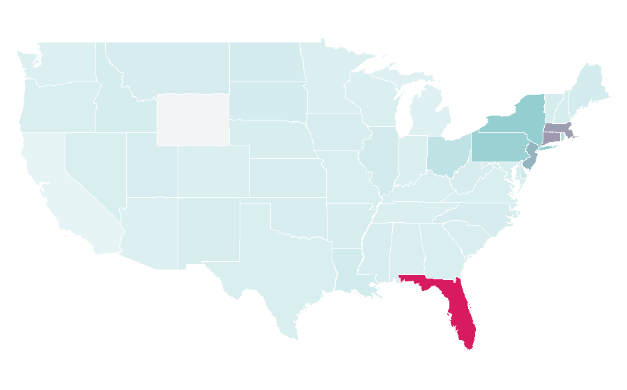 Affinity by region — WAPA-TV, United States