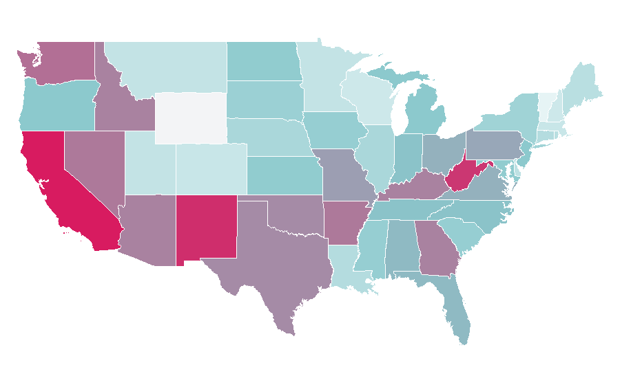 Affinity by region — War, United States